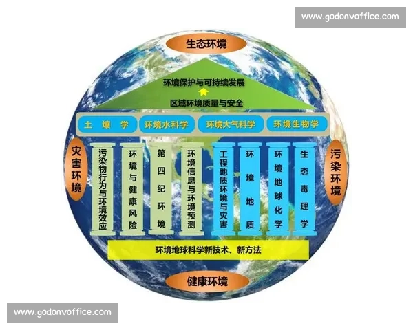 构建科学完善的青少年足球培训评价体系研究十年实践路径探索与发展