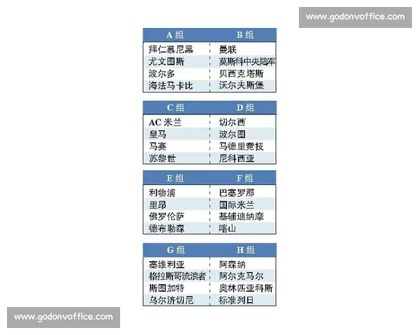 欧冠焦点战前瞻豪门对决引爆本周足球热潮与转会动态解析深度观察